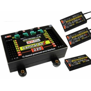 CentralBox 220 +2x Rsat2 + RCSW