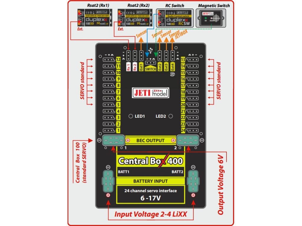 Image alt
