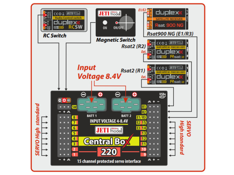 Image alt