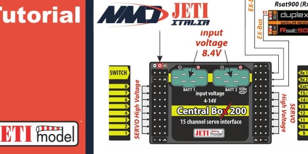 Configurazione completa CentralBox con 2,4GHz e 900